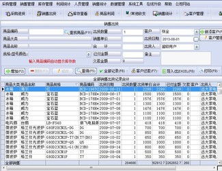 數碼電腦銷售管理系統 基于SQL數據庫的計算機軟件銷售解決方案