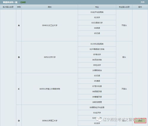 遼寧高考志愿填報(bào)系統(tǒng)操作手冊(cè)（考生版）